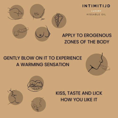 Ароматно олио за ерогенни зони Intimitijd Spicy Cinnamon [2]