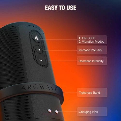 Arcwave Zing Вибриращ мастурбатор с два мотора [13]