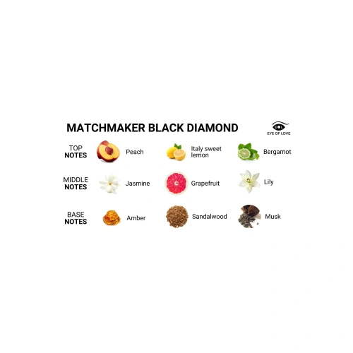 Mъжки парфюм с феромони привличащ мъже Matchmaker 30 мл [3]