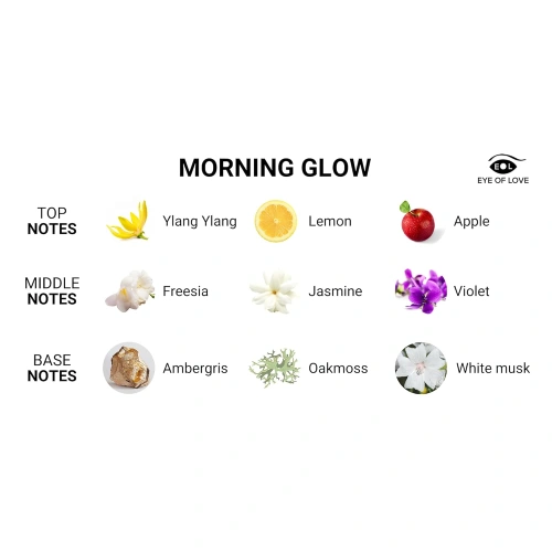 Женски парфюм с феромони Eye Of Love Morning Glow 10 мл [4]