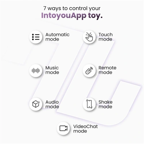 Анален плъг с вибрации, въртене и APP Moxy [7]