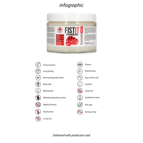 Ароматен фистинг гел-лубрикант Fist-It Strawberry 500мл [4]