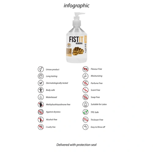 Обезболяващ фистинг крем Fist It Numbing 500 мл [2]