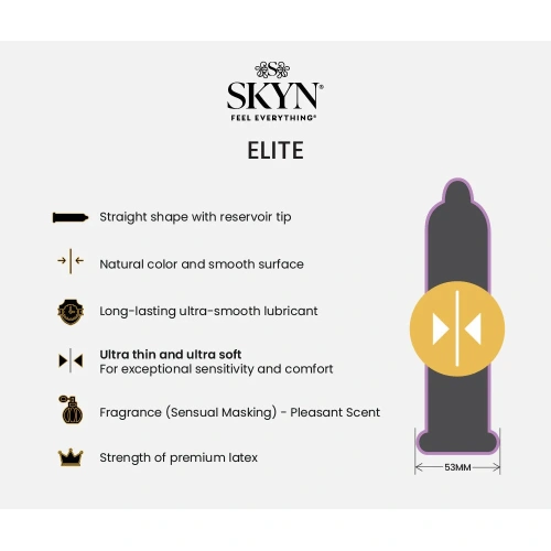 35 бр. Микс нелатексови презервативи Skyn Selection + [5]