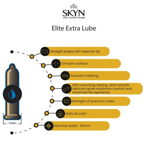 9 бр. Микс нелатексови презервативи Skyn Selection [2]