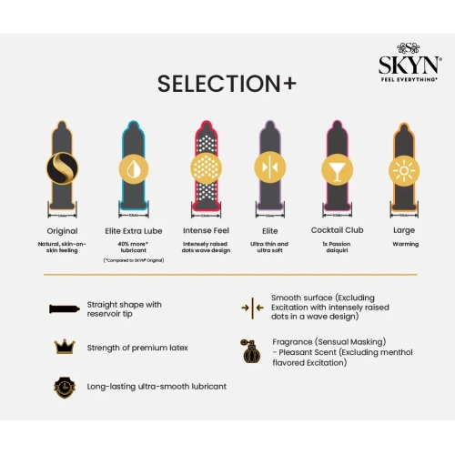 35 бр. Микс нелатексови презервативи Skyn Selection + [4]