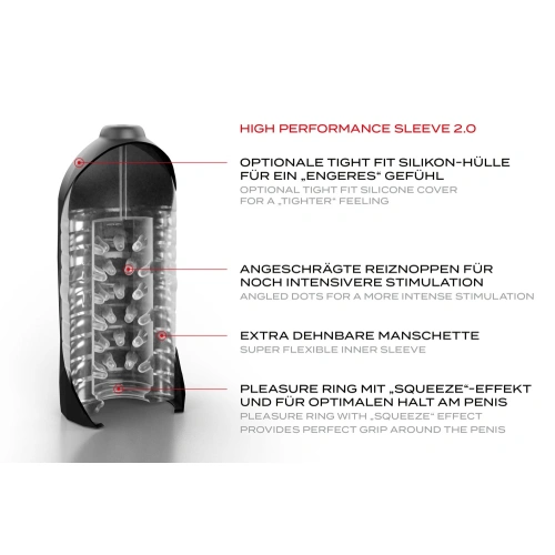 Автоматичен мастурбатор с дистанционно Suck-O-Mat 2.0 [6]