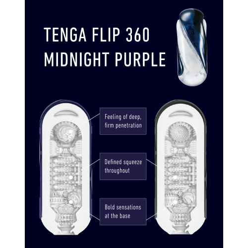 Tenga Flip 360 мастурбатор с релеф Pressure Pads [11]