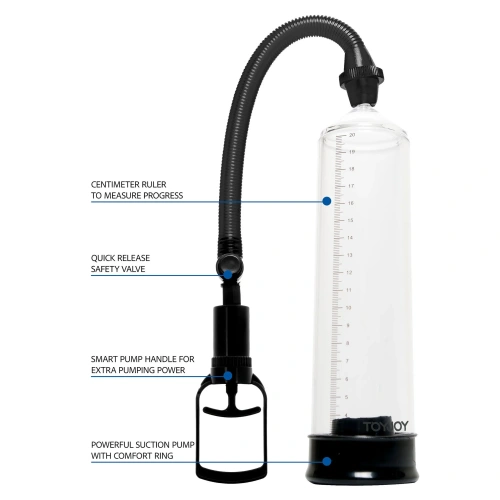 Пенис помпа Power Pump прозрачна [3]