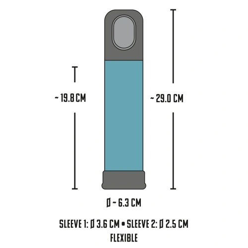 Автоматична пенис помпа с два накрайника Mr. Boner [11]